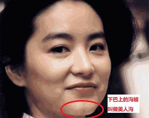 美人沟为什么好?什么叫做美人沟?-面相算命-风水八字同城网