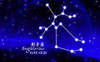 2024年极其幸运的上升星座