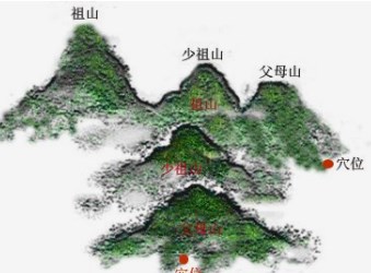 墓地选择与风水有何关系？选择墓地时需要遵循哪些原则？（图文+