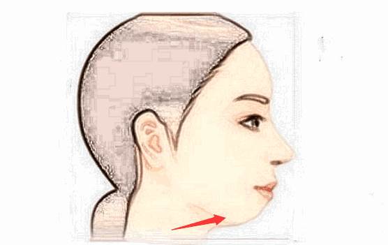 面相分析：下巴后缩的寓意-风水八字同城网