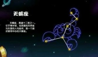 哪些星座玩游戏最容易被骂，玩游戏最容易被称为“菜鸡”的星座