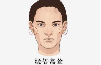 男人能娶到好妻子的面相特征如何？山根高的男人有哪些性格特点？（图文+视频）