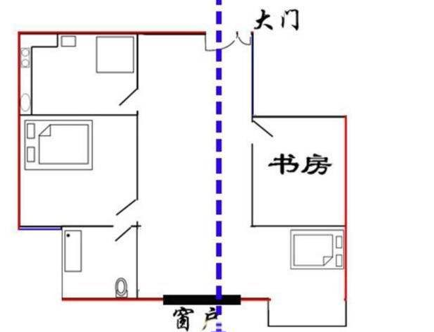 会导致漏财的住宅有什么样的风水特征?-风水八字同城网