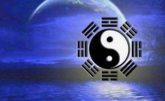 换局”和“失宫”分别指什么？换局和失宫的具体表现是什么？（图文+视频）