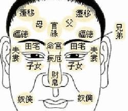 身上这些地方有痣,不是大富就是大贵-面相大师-风水八字同城网