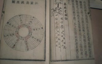 合十在玄空学中有哪些组合形式？合十具体有什么作用？（图文+视频）