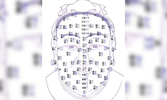 好的合作伙伴应该要如何选择，如何从面相来挑选合作伙伴