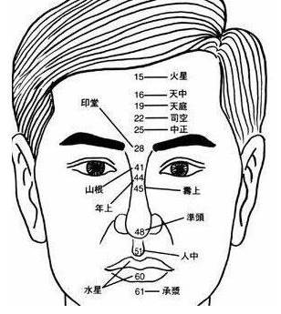 好色的男人长什么样子？好色的男人有那些面相特征-风水八字同城网