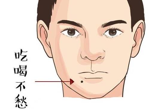 什么样的痣相暗示你会发大财?-面相算命-风水八字同城网