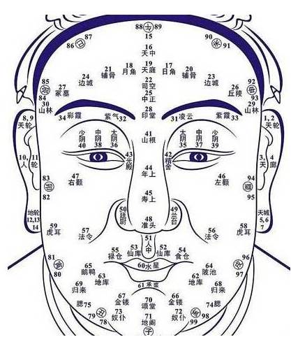 有钱男人长什么样？有钱男人的面相特征-面相算命-风水八字同城网