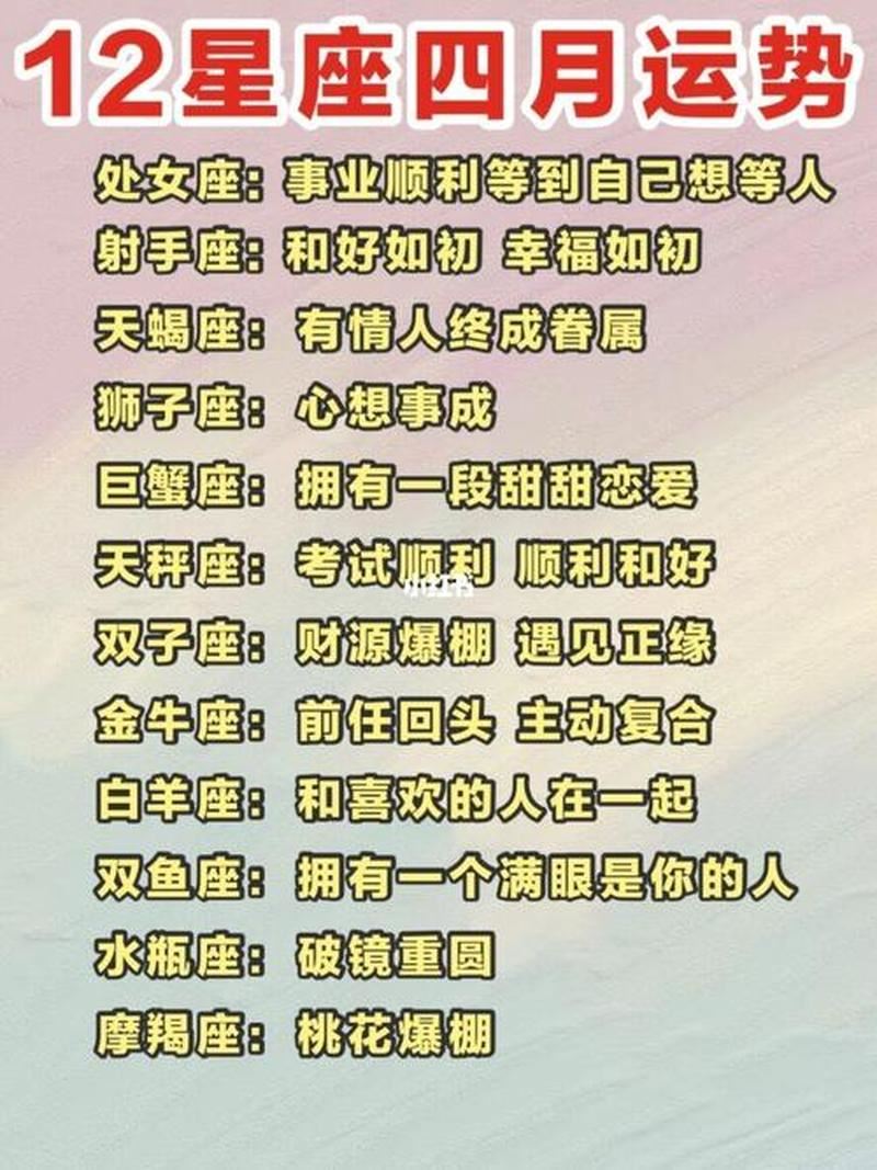 12星座算命大揭秘，愿命理之门为你开启