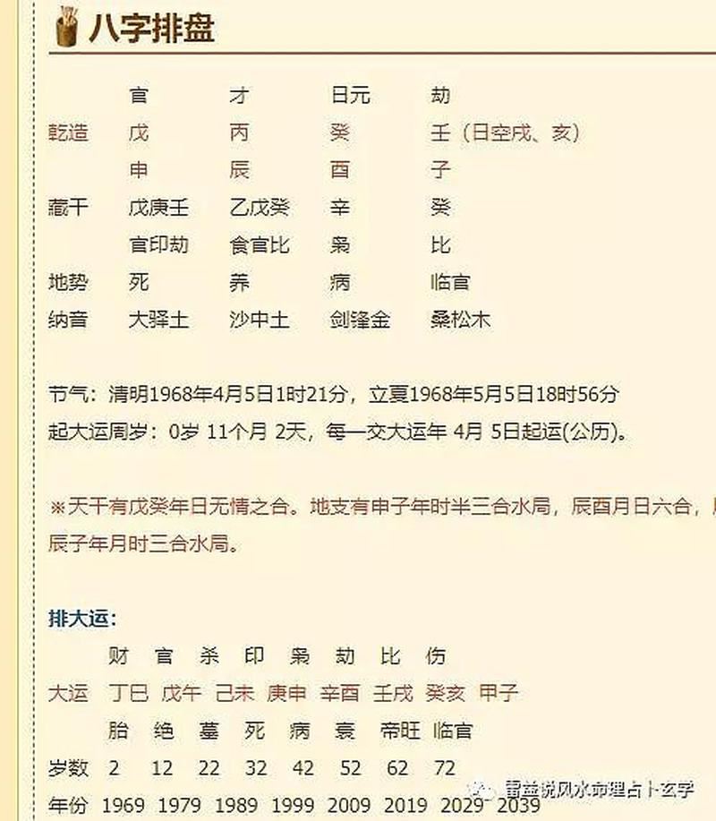 探秘生辰八字算命的准确性