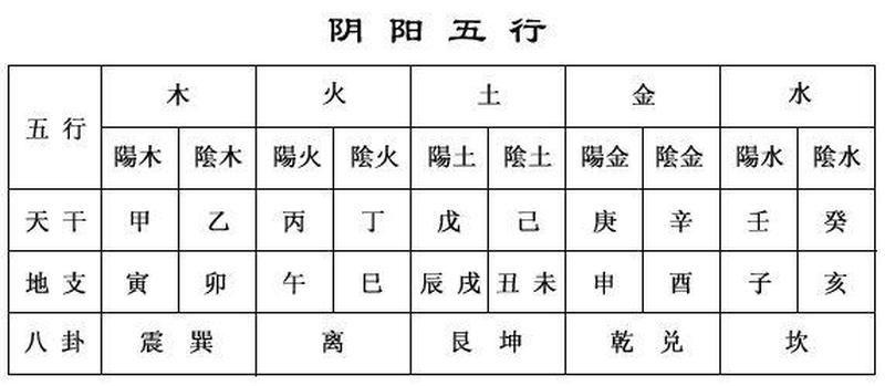 九楼归属五行何在？解读九楼五行归属及其特点