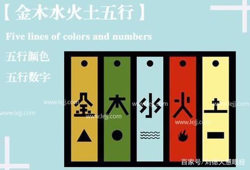 五彩斑斓的数字世界：五行与颜色数字内涵探析