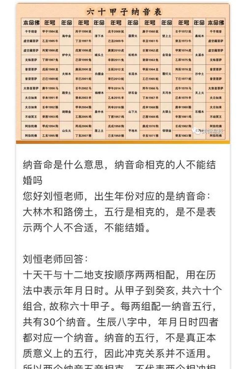 五行缺的是什么？—查看方法大全