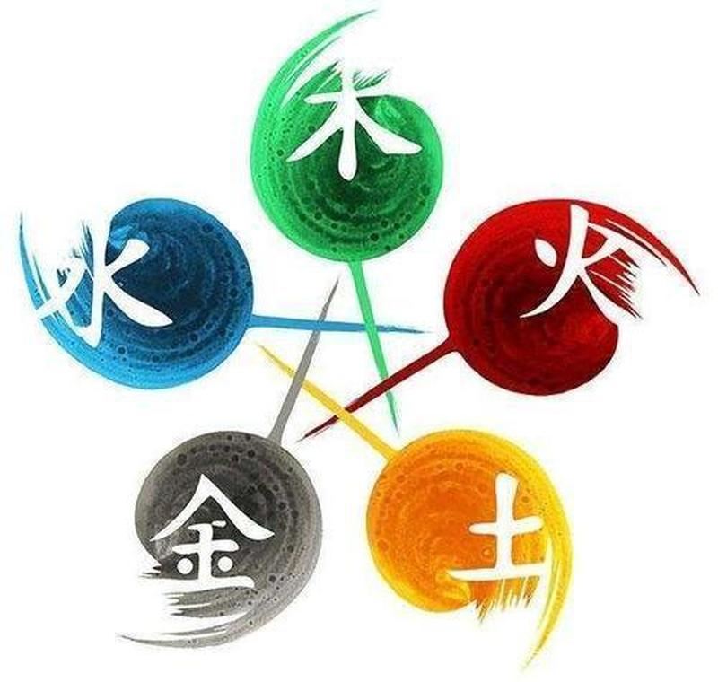 五行缺失·补救妙招：有效解决五行缺陷的方法