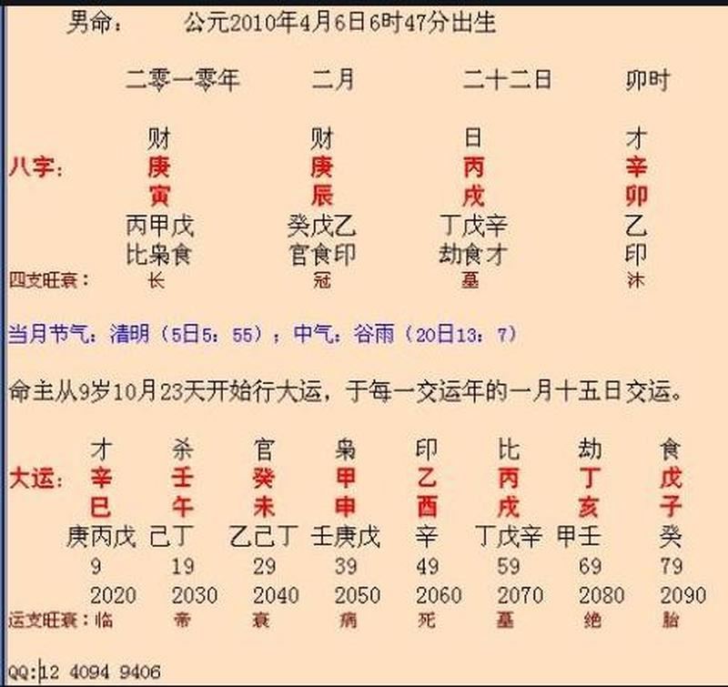 生辰八字解析：五行缺失的意义与应对策略