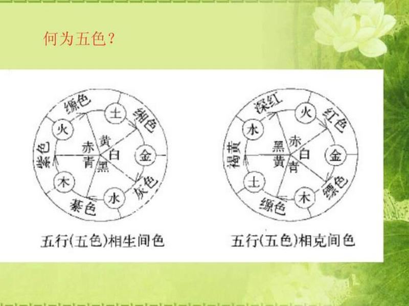 五行色彩探秘：如何用五行理论实现身心平衡？