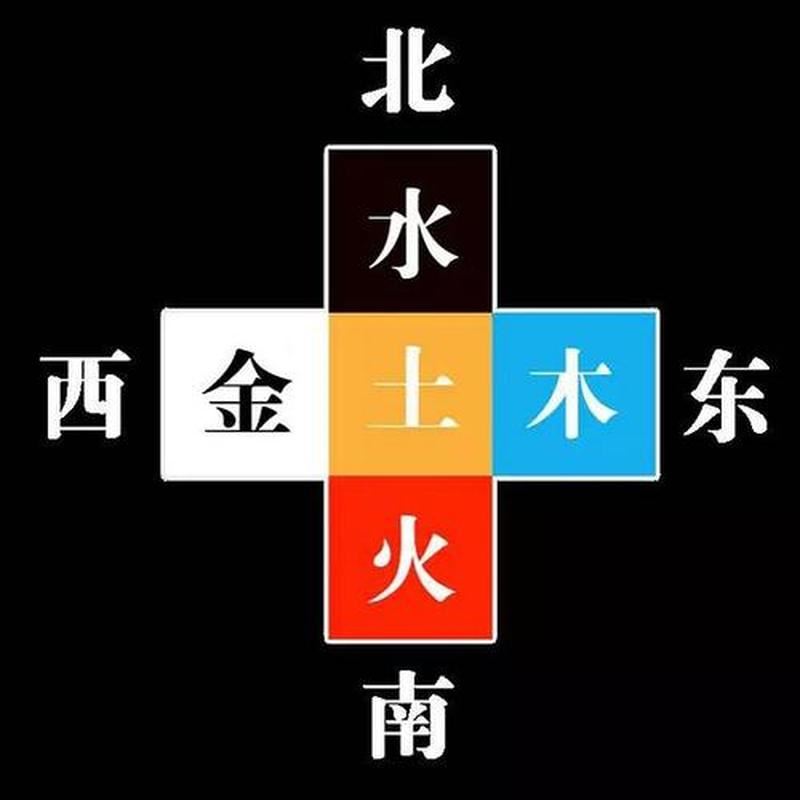 五行色彩：探究古人认知的自然色彩体系