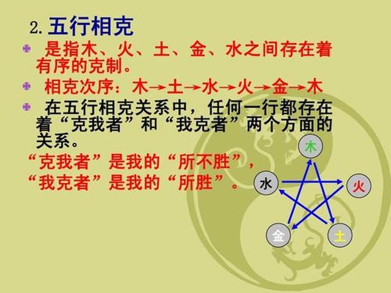 五行选铺：如何用五行理论为你的商铺选址指点迷津？