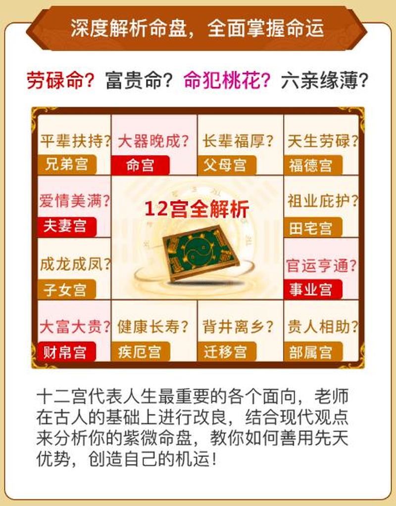 算命格属性解析：如何识别真正的命格属性为中心？