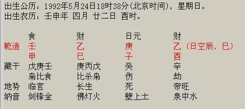 以算命起名如何选择？浅谈以生日算命几两几钱为中心