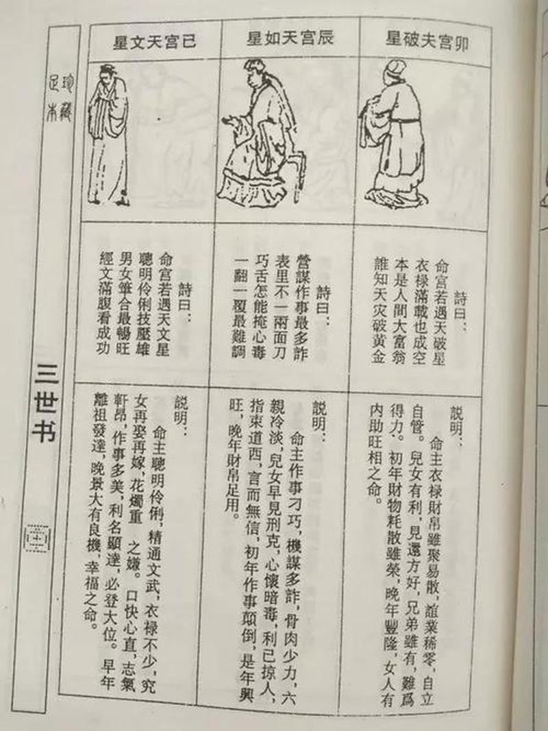 算命预测多子嗣，人生财富福祉若何？