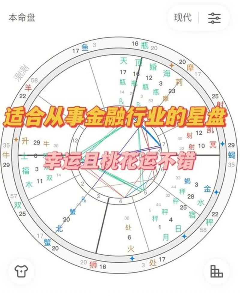 观星算命：解析地势趋势