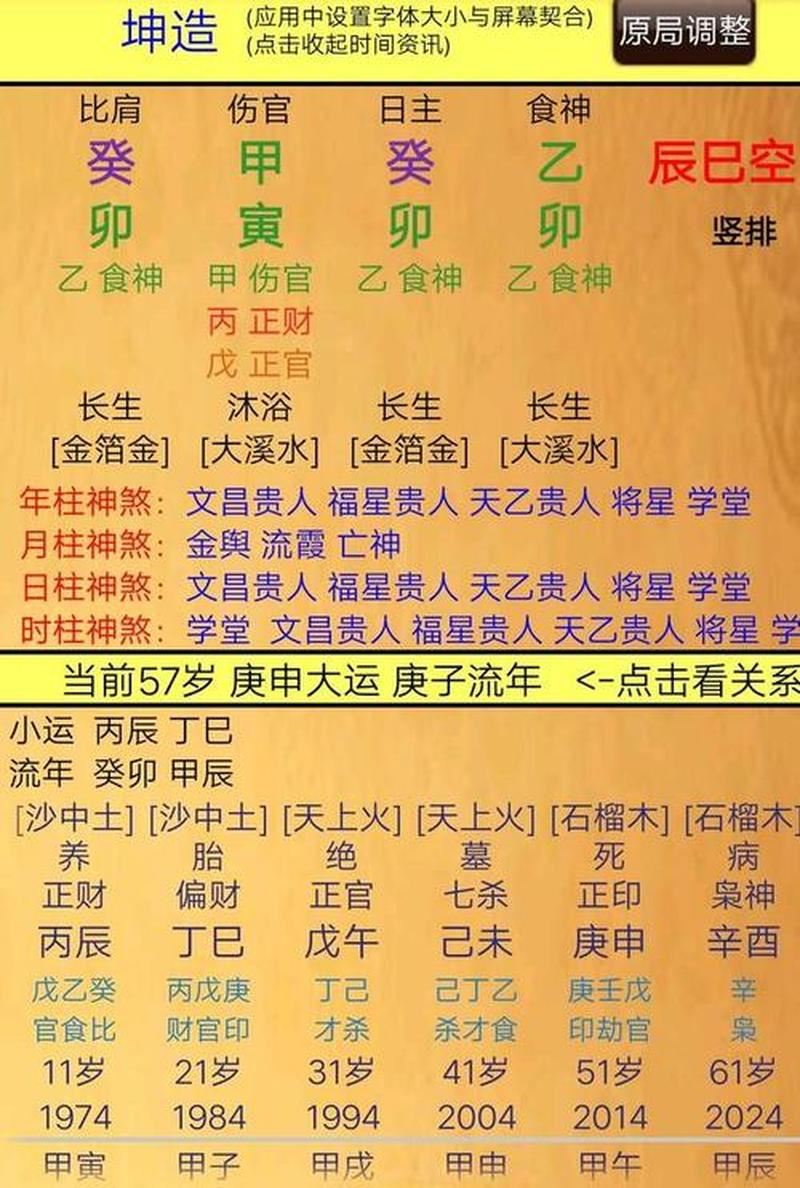 贵妃命的喜与忧：命格解析与未来预测