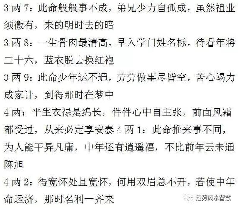 轻重缘：算命重几斤几两，揭秘你的人生价值！