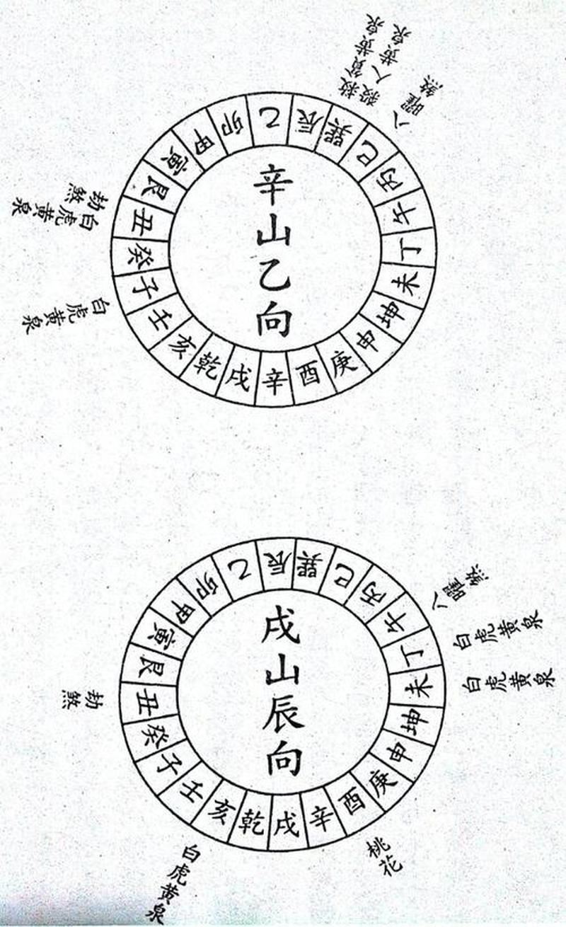 辛山乙山的五行属性及其影响：一探山川奥秘