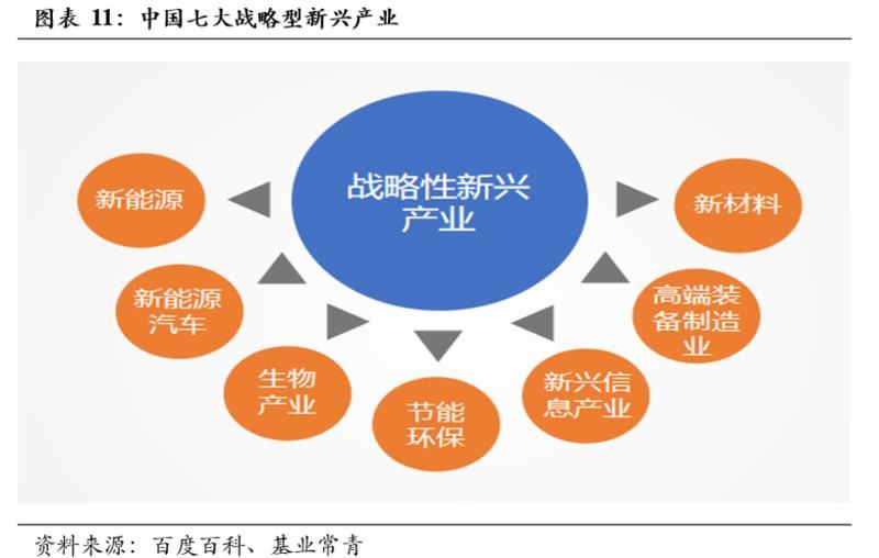 金土行业新兴趋势：探讨未来经济发展与投资机遇