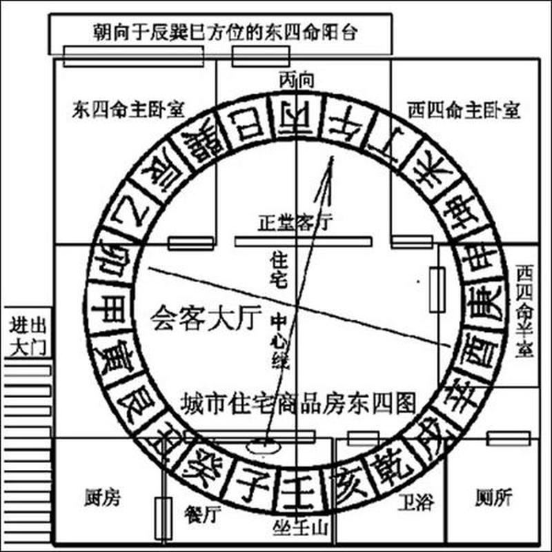 金色屋檐下：五行属金房子的风水全解析