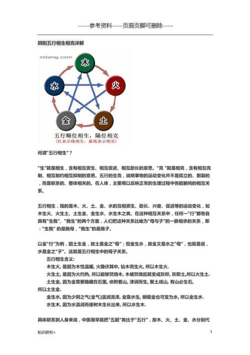 揭秘风水布局大全：阴阳五行相生相克的奥秘