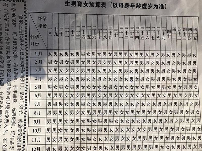 预测孩子数量准确率高达99%的免费算命！