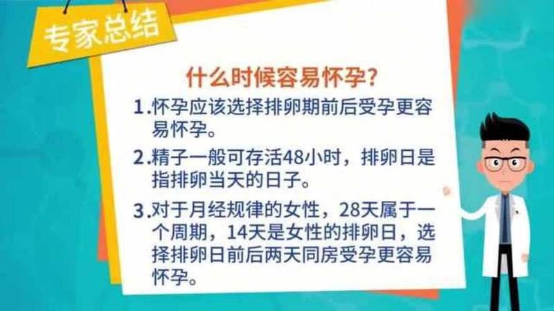 预知生育之期：如何算出什么时候最容易怀孕？