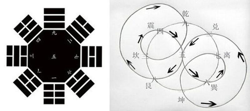 探秘风的五行属性及其应用