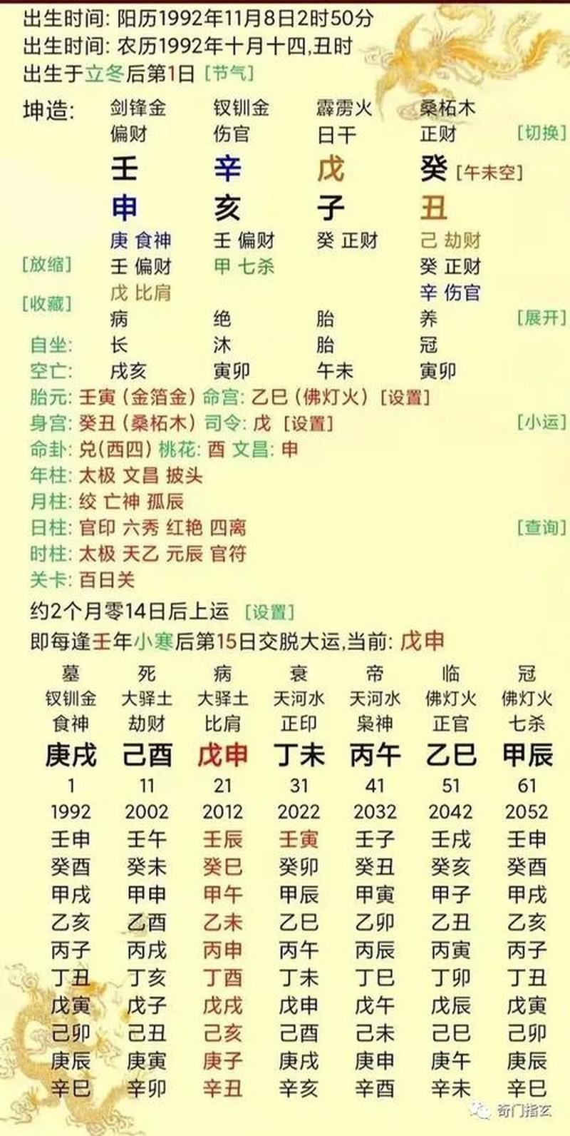 黄龙命特征与解读：命主性格、事业、婚姻、命运走势解析