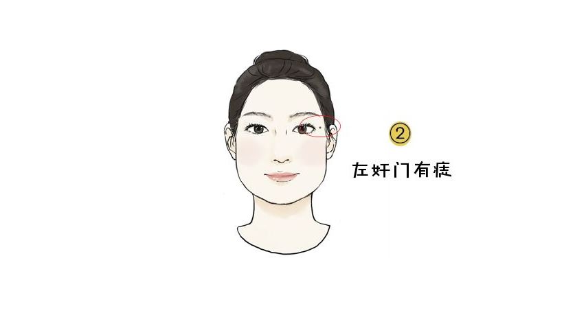 面相分析:从面相上看一个女人的性欲-相术算命