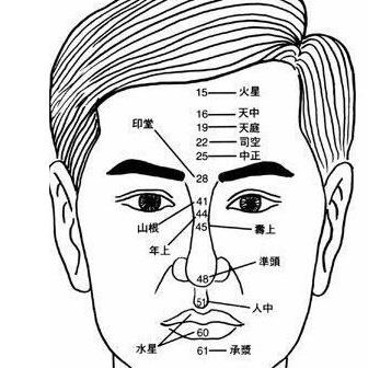 小嘴巴男人