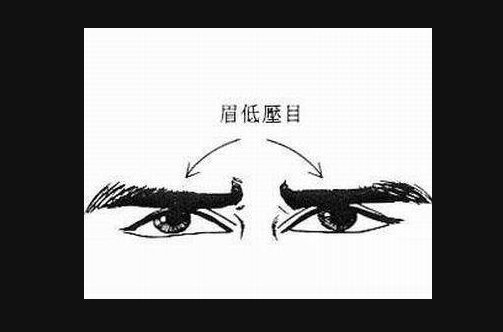 眉低压眼的人,做人比较小气