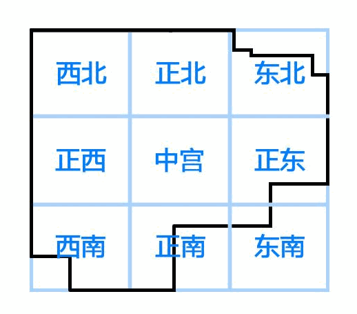 住房西北方缺角