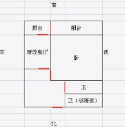 房子有哪些缺角是吉利的