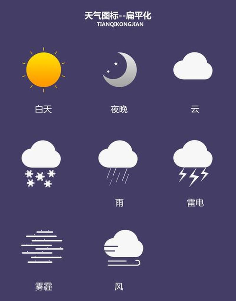 天气